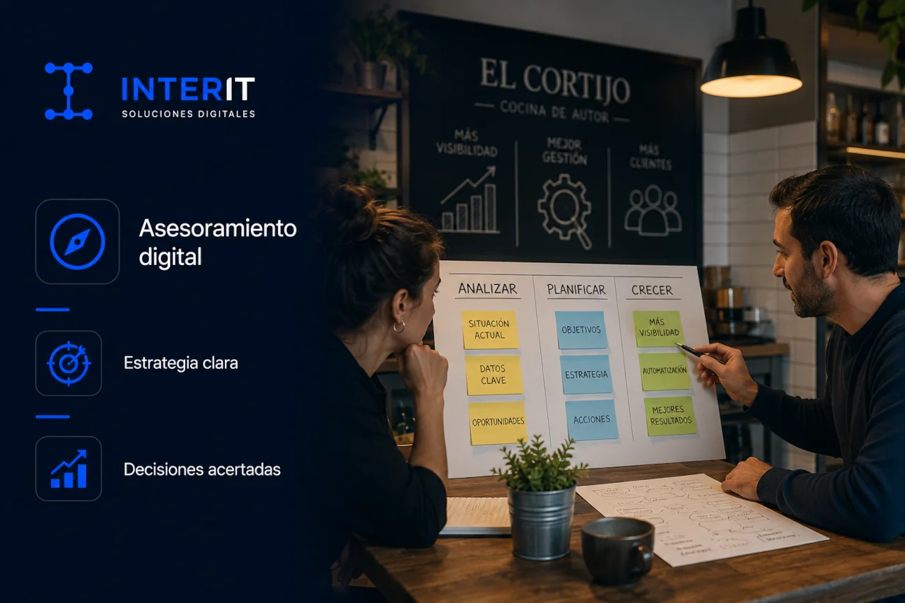 Reunión de asesoramiento digital para un restaurante, definiendo una estrategia de crecimiento mediante planificación, análisis y digitalización.
